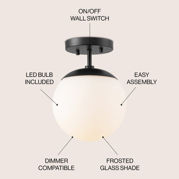 Marcel Bistro 7.75" Bohemian Farmhouse Iron/Frosted Glass LED Semi Flush Mount